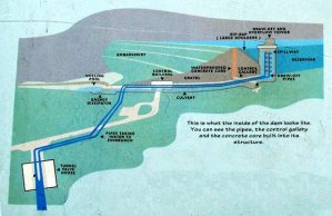 Image thanks to http://www.walkscotland.plus.com/